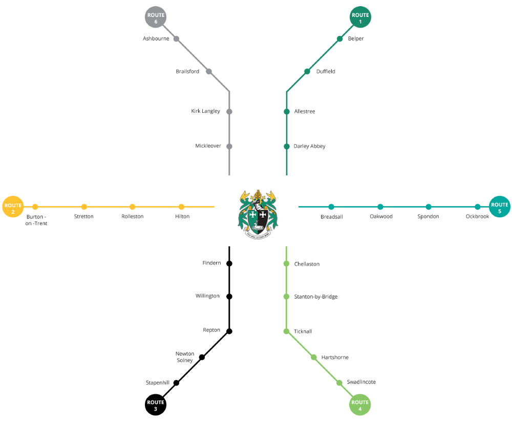 bus-routes-derby-grammar-school